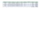 do accurate data entry, excel data cleaning and web research
